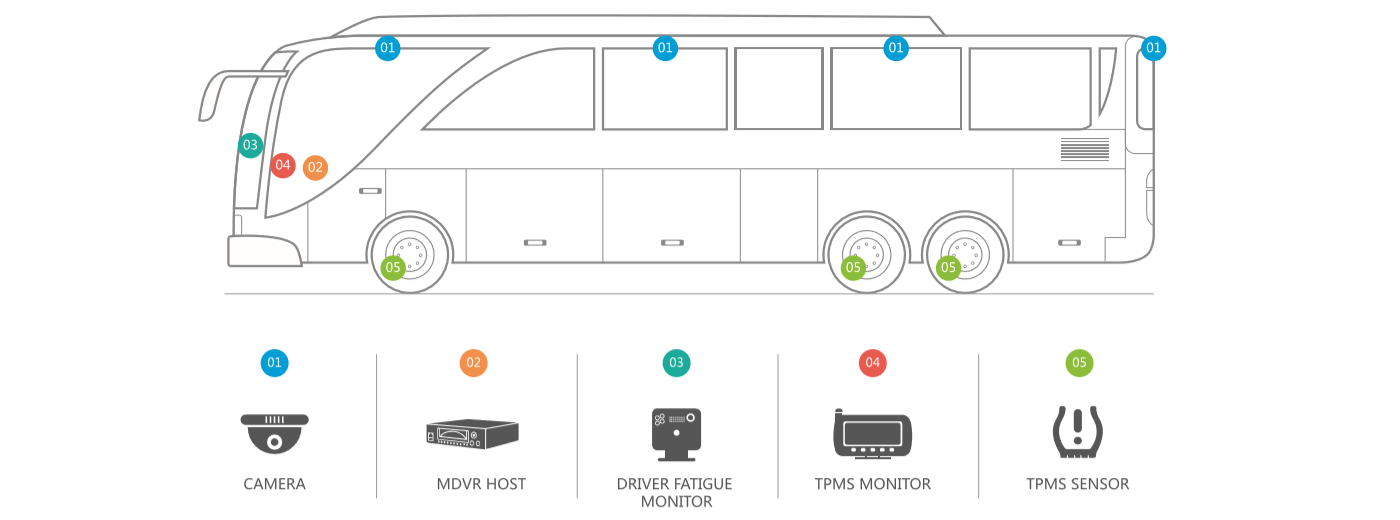 diagram002